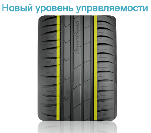 Cordiant Sport 3 235/60R18 107V
